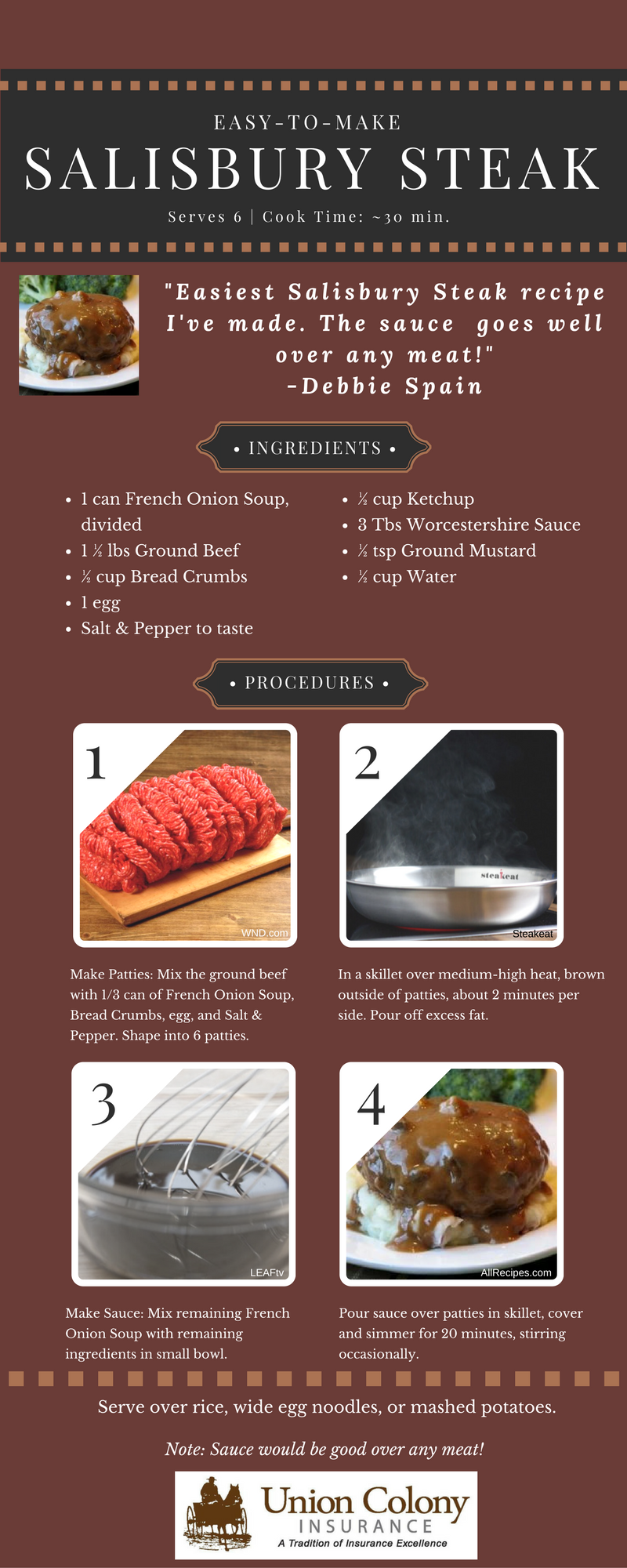 Salisbury Steak Recipe